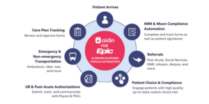 Aidin platform details - Epic integration