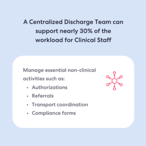 centralized discharge team