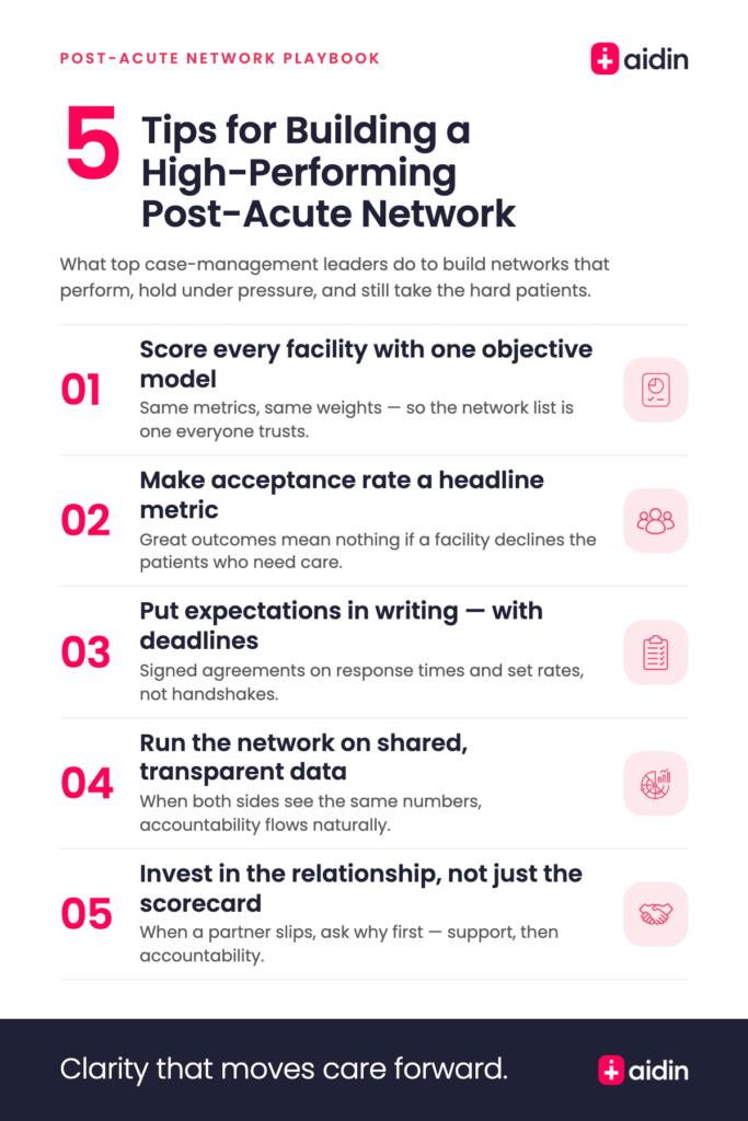 post acute network